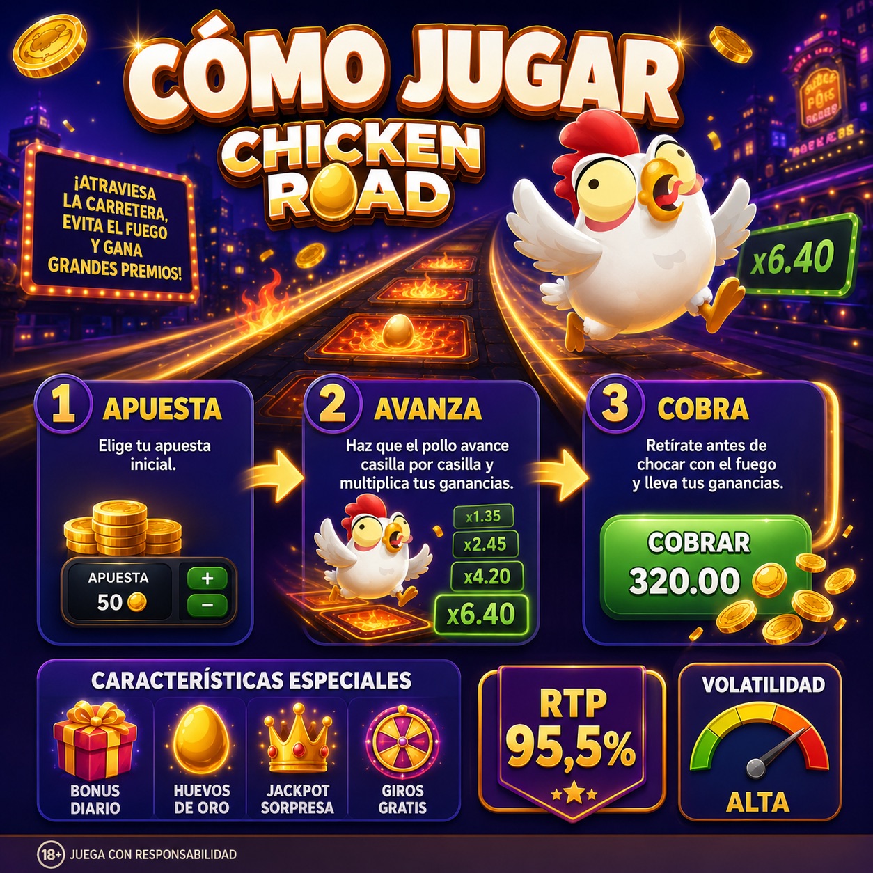 Casino Online Chicken Road.